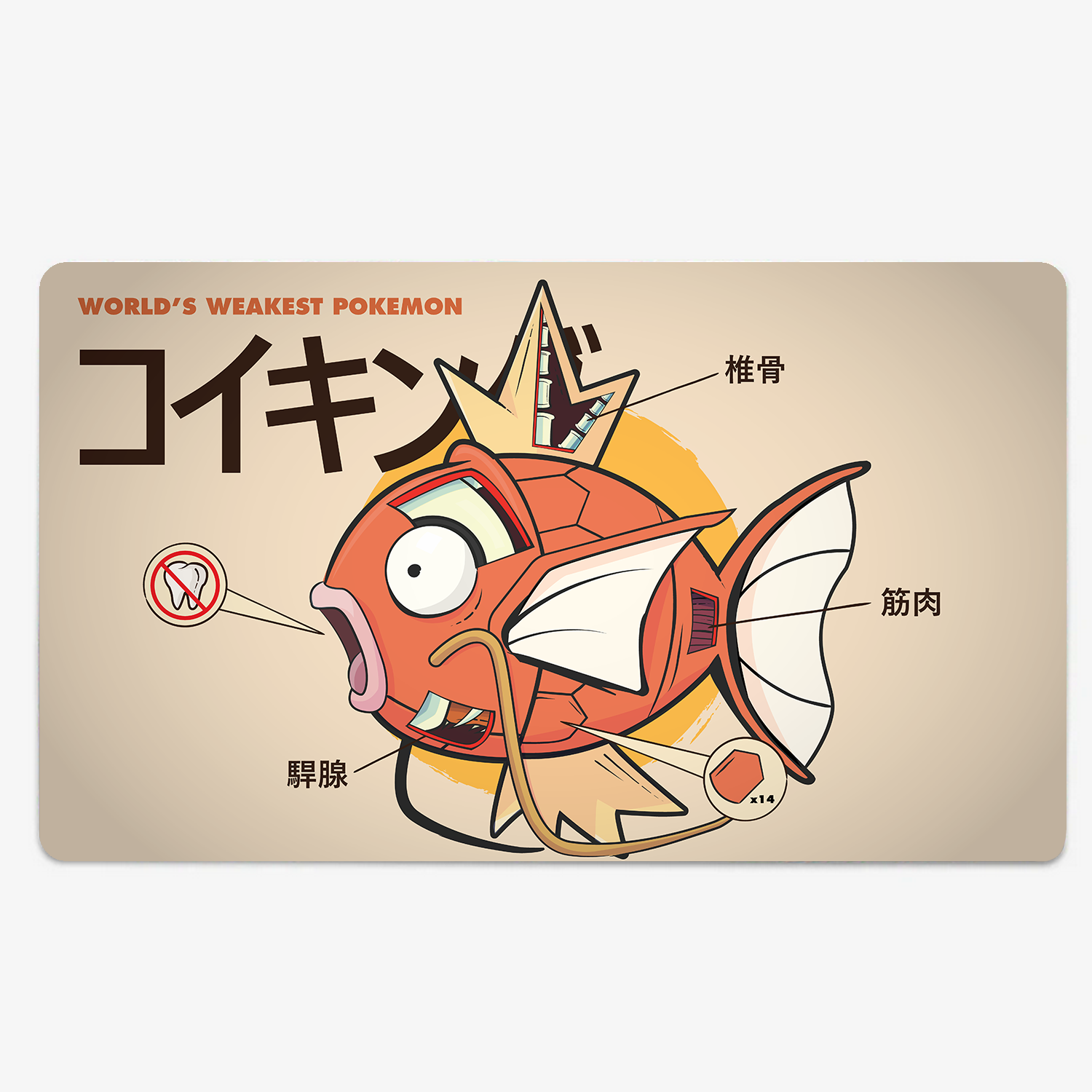 Magikarp Anatomy Playmat – Doomed! Gaming